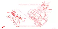 THERMOSTAT pour Honda CB 650 R de 2023