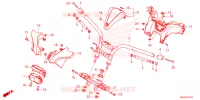 GUIDON pour Honda FORZA 750 de 2025