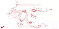 SYSTÈME DE RECYCLAGE DES GAZ pour Honda CBR 500 R de 2025