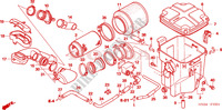FILTRE A AIR (TRX500FA5/6/7/8) pour Honda FOURTRAX 500 FOREMAN RUBICON Hydrostatic de 2006