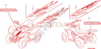 MARQUE(TRX906/EX7) pour Honda SPORTRAX TRX 90 EX de 2007