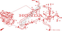 THERMOSTAT pour Honda CBR 1000 RR FIREBLADE HRC de 2007