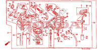 CARBURATEUR (XR600RF/RG/RH) pour Honda XR 600 R de 1985