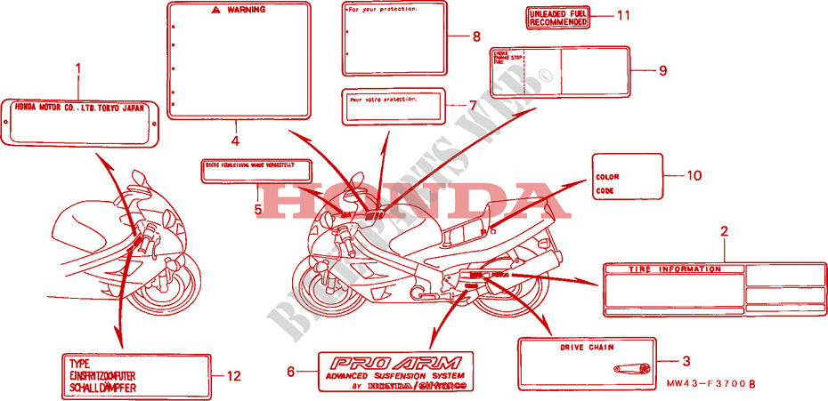 ETIQUETTE DE PRECAUTIONS pour Honda RC45 RVF 750 de 1994