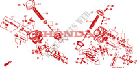CARBURATEUR (PIECES CONSTITUTIVES) pour Honda STEED 600 de 1994