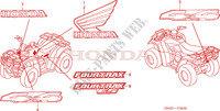 AUTOCOLLANTS pour Honda FOURTRAX 350 RANCHER Electric Shift de 2006