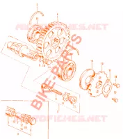 E21 pour Honda CB 750 FOUR de 1969