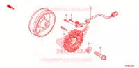 ALTERNATEUR pour Honda FOURTRAX 420 RANCHER 4X4 Electric Shift de 2012