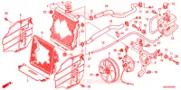 RADIATEUR pour Honda FOURTRAX 500 FOREMAN 4X4 Electric Shift de 2012