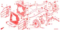 RADIATEUR pour Honda FOURTRAX 500 FOREMAN 4X4 Power Steering de 2012