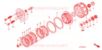 EMBRAYAGE pour Honda XRE 300 ABS de 2010