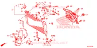 RADIATEUR pour Honda CTX 700 DCT ABS de 2015