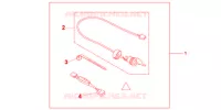 PRISE ACCESSOIRES 12V pour Honda NC 700 ABS 35KW de 2013