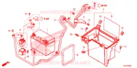 BATTERIE pour Honda FORZA 300 de 2013