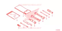OUTIL pour Honda SH 300 de 2013