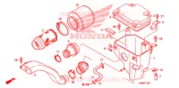 FILTRE A AIR pour Honda TRX 250 FOURTRAX RECON Electric Shift de 2011