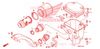 FILTRE A AIR pour Honda TRX 250 FOURTRAX RECON Standard de 2013