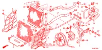 RADIATEUR pour Honda FOURTRAX 420 RANCHER 4X4 Electric Shift CAMO de 2011