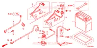 BATTERIE pour Honda FOURTRAX 420 RANCHER 4X4 PS RED de 2011