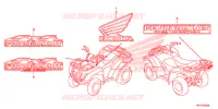 AUTOCOLLANTS pour Honda FOURTRAX 420 RANCHER 4X4 AT de 2013