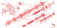 BOITE DE VITESSES pour Honda CB 1000 R ROUGE SIENNE de 2014