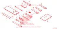 OUTIL pour Honda CBR 650 F de 2014