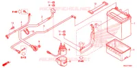 BATTERIE pour Honda FOURTRAX 420 RANCHER 4X4 DCT de 2015