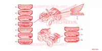 AUTOCOLLANTS pour Honda FOURTRAX 420 RANCHER 4X4 DCT de 2015