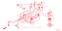 BATTERIE pour Honda CROSSTOURER 1200 ABS TITANIUM de 2014