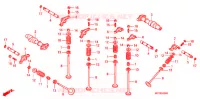 ARBRE A CAMES   SOUPAPE pour Honda VT 1300 C ABS RED de 2012