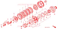 EMBRAYAGE pour Honda FOURTRAX 200 de 1991