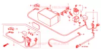 BATTERIE pour Honda CB 1300 SUPER FOUR BLANC de 2009