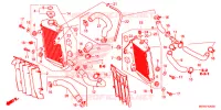 RADIATEUR pour Honda CRF 450 R de 2016
