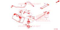 BATTERIE pour Honda CTX 700 N DUAL CLUTCH de 2014