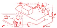 BATTERIE pour Honda CB 1300 SUPER FOUR de 2008
