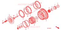 EMBRAYAGE pour Honda CBR 600 RR de 2010