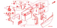 BATTERIE pour Honda PAN EUROPEAN 1300 ABS de 2012