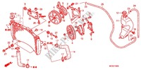 RADIATEUR pour Honda PAN EUROPEAN 1300 ABS de 2012