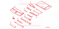 OUTIL pour Honda PAN EUROPEAN 1300 ABS de 2009