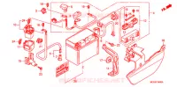 BATTERIE pour Honda PAN EUROPEAN 1300 ABS de 2009