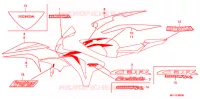 AUTOCOLLANTS (1) pour Honda CBR 1000 RR ABS de 2009