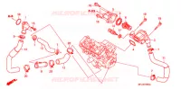 THERMOSTAT pour Honda CBR 1000 RR FIREBLADE de 2009
