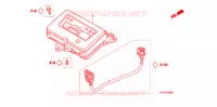 COMPTEUR pour Honda FOURTRAX 420 RANCHER 4X4 Manual Shift RED de 2010