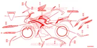 T (4) pour Honda CBR 300 YELLOW de 2018