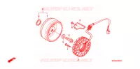 ALTERNATEUR pour Honda SHADOW VT 750 de 2007