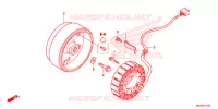 ALTERNATEUR pour Honda NC 750 INTEGRA S de 2016