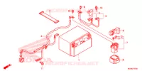 BATTERIE pour Honda CROSSTOURER 1200 L de 2016