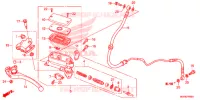 MAITRE CYLINDRE pour Honda CROSSTOURER 1200 L de 2016