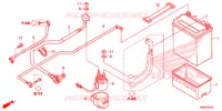 BATTERIE pour Honda FOURTRAX 500 FOREMAN RUBICON DCT EPS de 2016