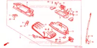 COMPTEUR pour Honda FUSION 250 de 1994